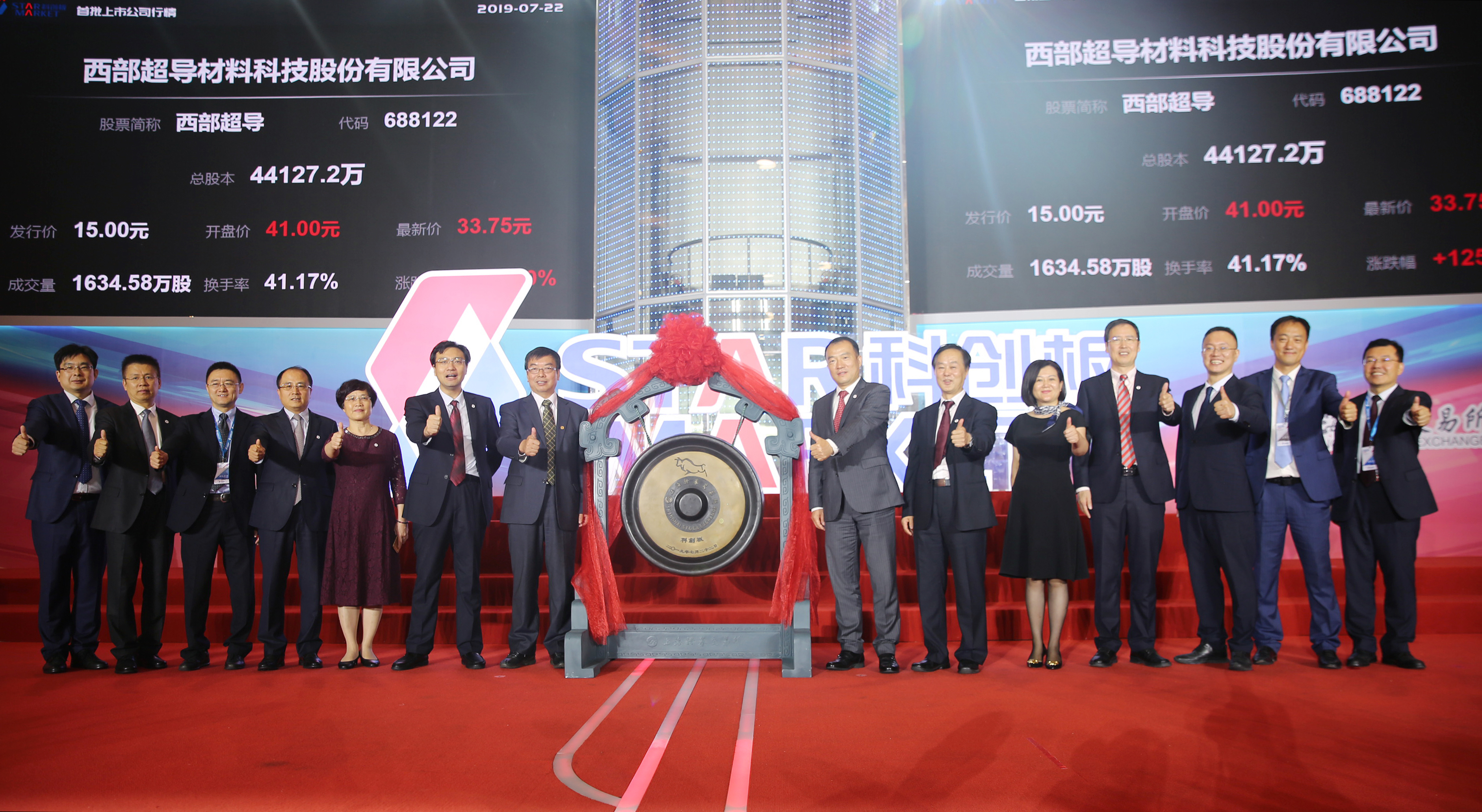 中信金屬參股子公司西部超導科創(chuàng)板首批掛牌